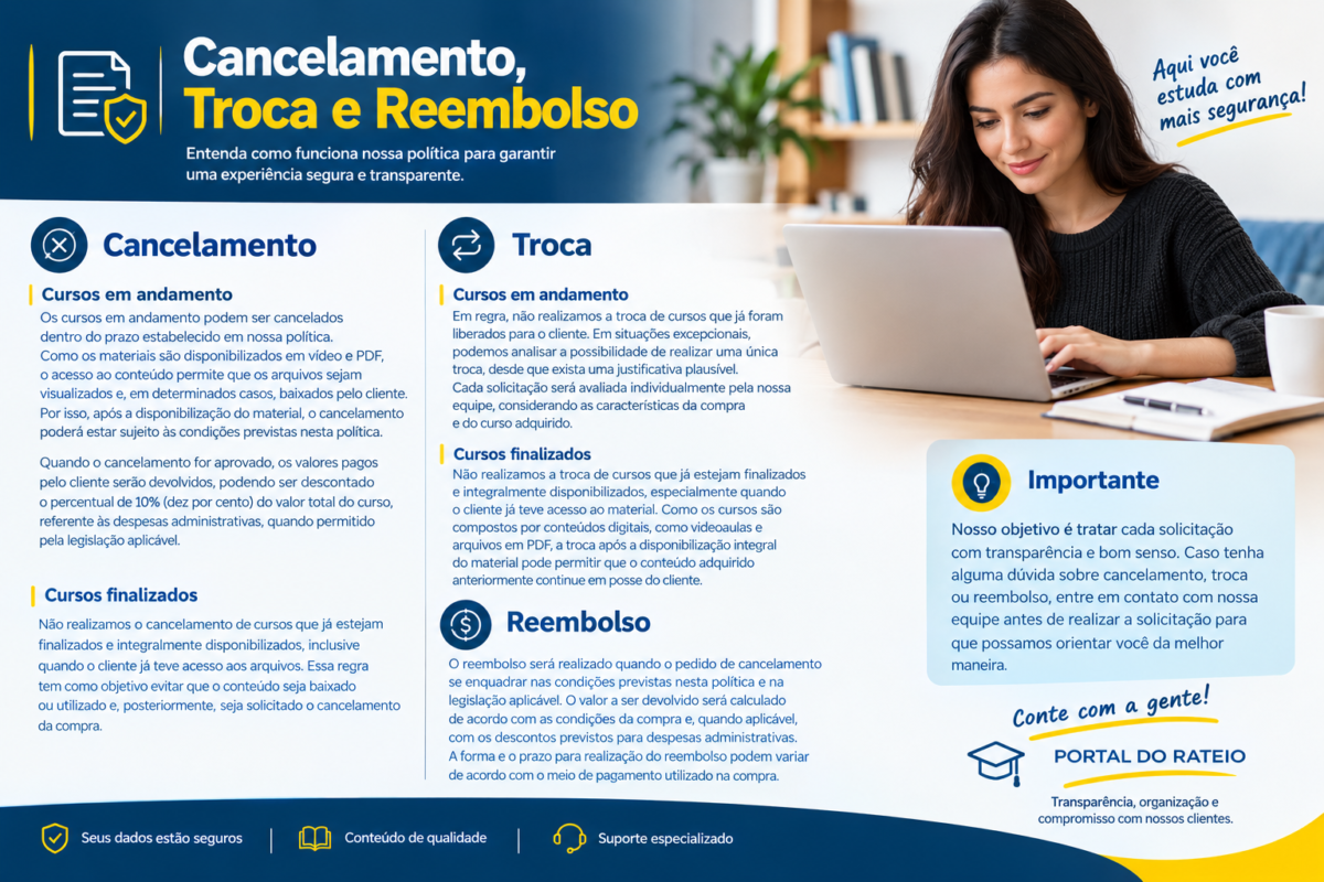 Cancelamentos