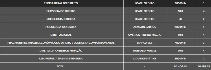 ENAC (Exame Nacional dos Cartórios) Reta Final – G7 Jurídico 2026 3 enac2