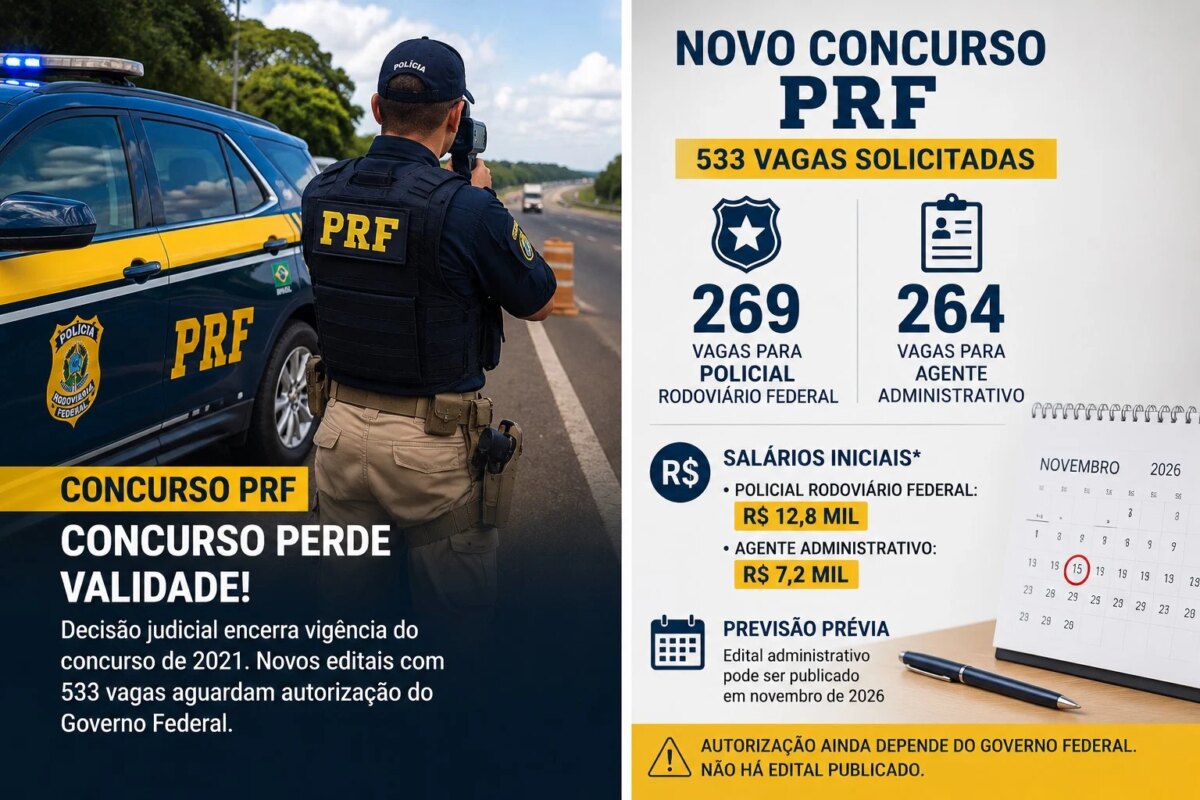 PRF: novo concurso com 533 vagas ganha força